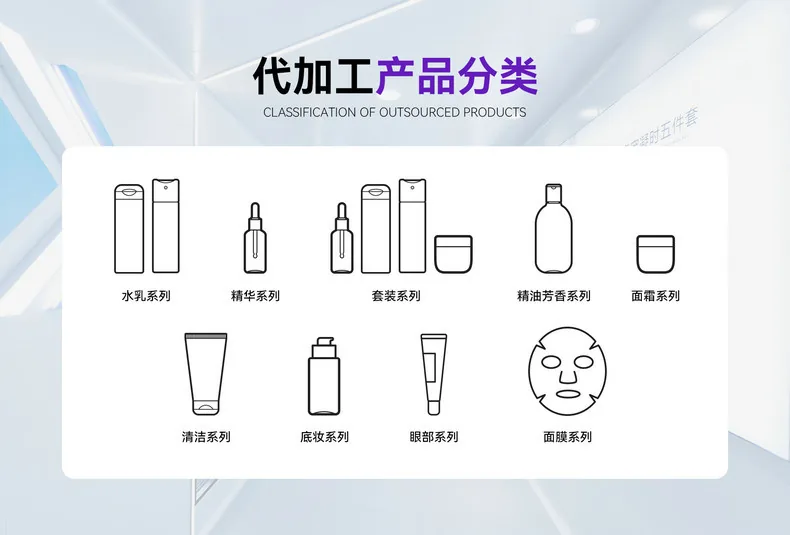 颜朵可沟通的护肤品品类展示